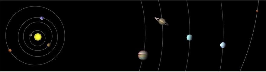 Solar System Diagram