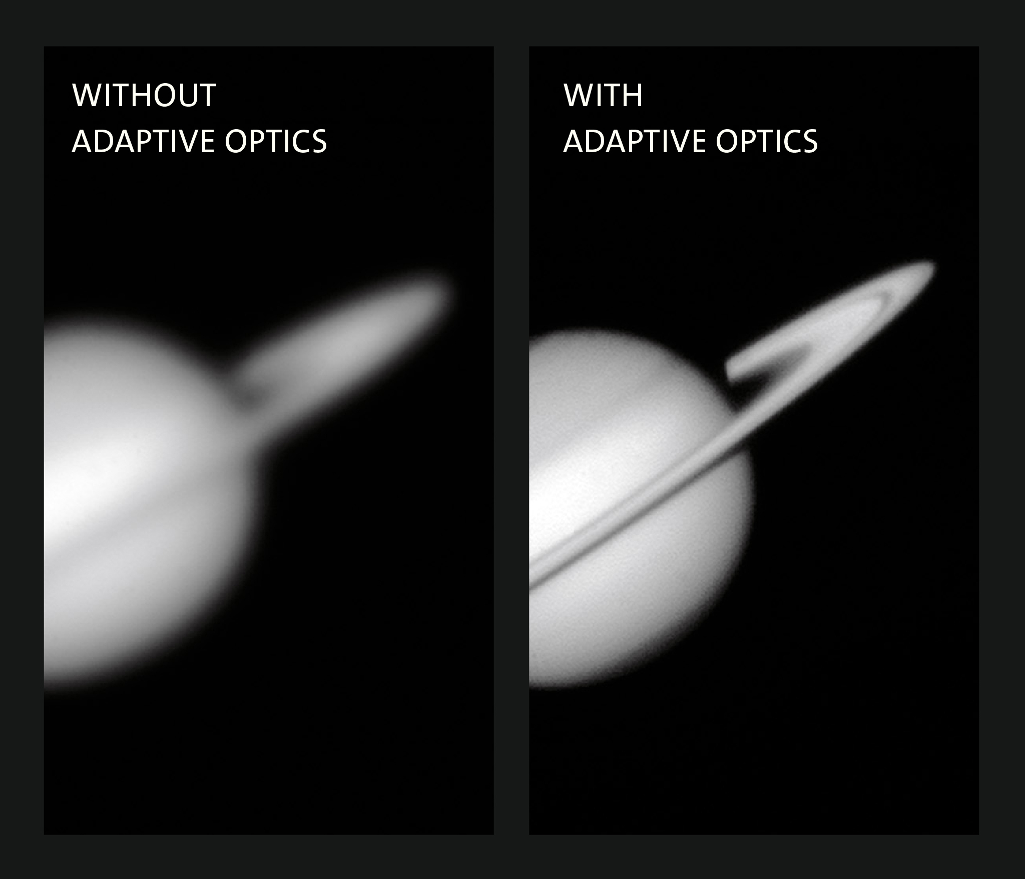 Adaptive Optics Examle