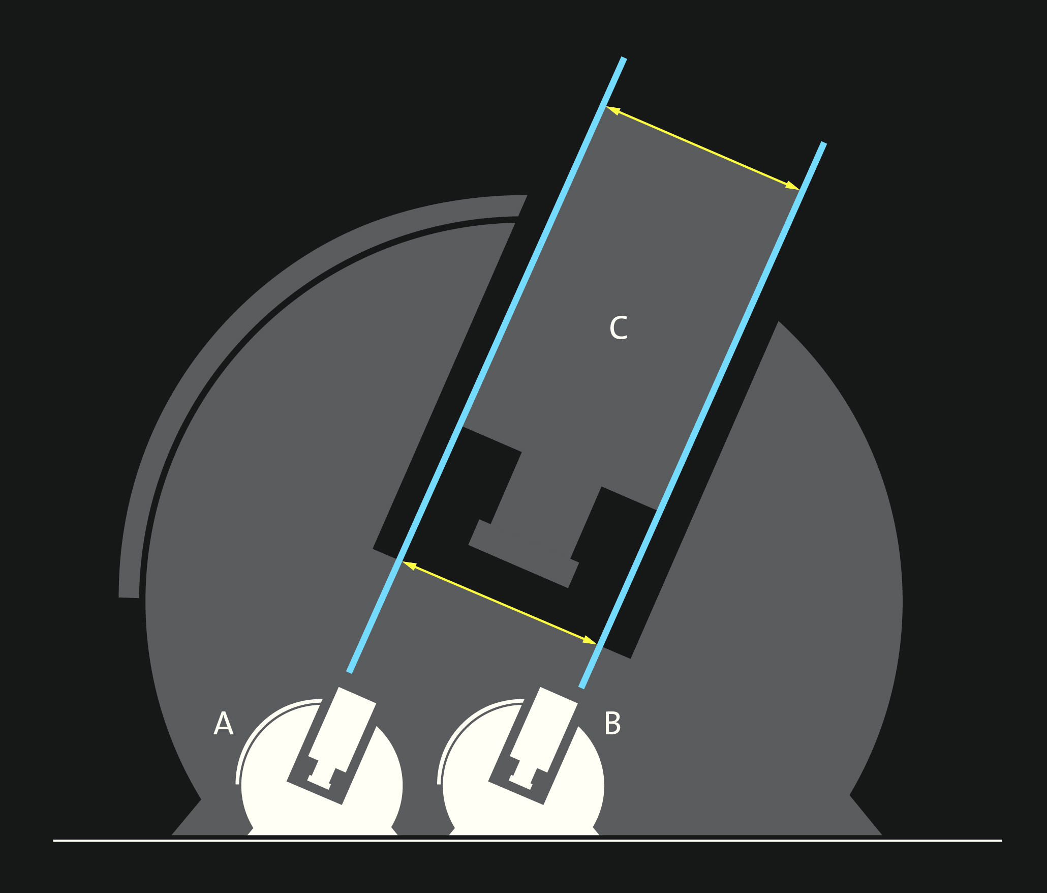 Interferometry Diagram