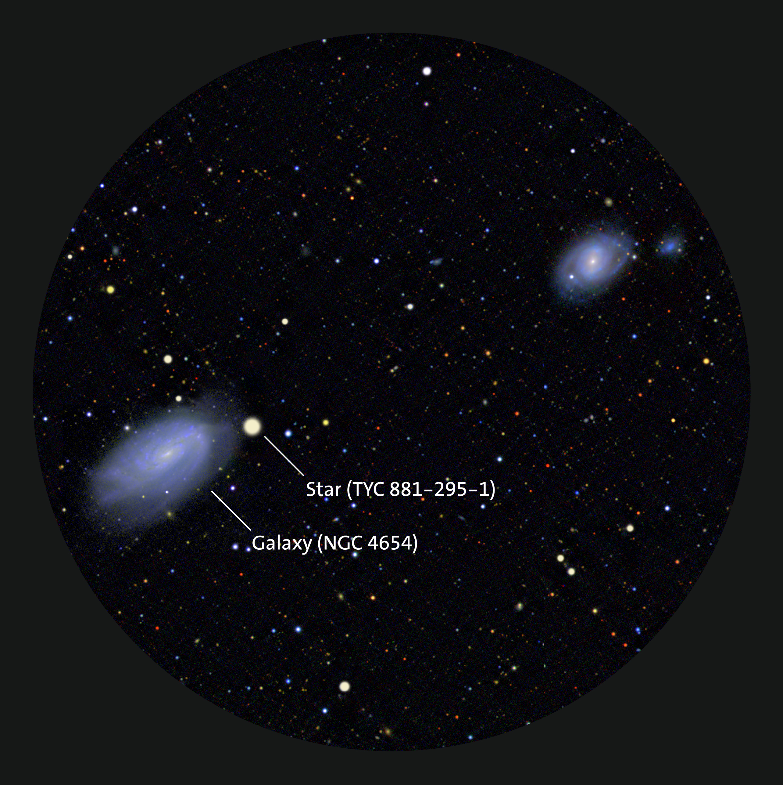 Observing Telescopes - Griffith Observatory - Southern